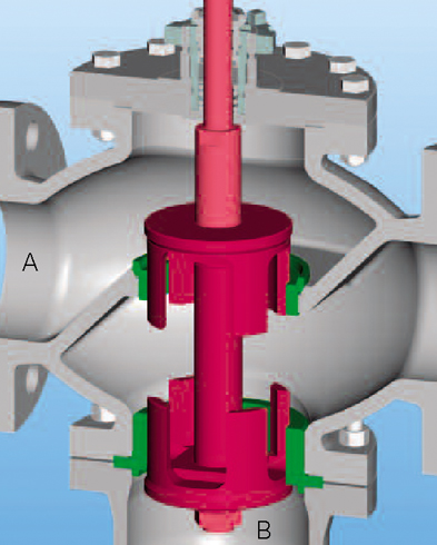 1 Inch Three Way Valve